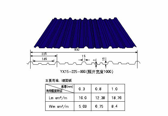 鋼結(jié)構(gòu)風(fēng)起云涌,玻璃進入漲價旺季